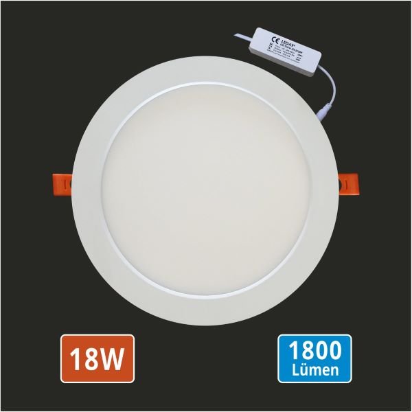 LED Panel Spot — Slim Recessed Downlight, 6W–36W LED Panel Spot — Slim Recessed Downlight, 6W–36W