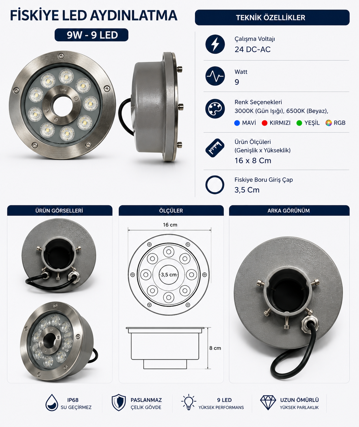 Inox Acier Fontaine Compatible LED Piscine Lampe 9W IP68 — Image 4