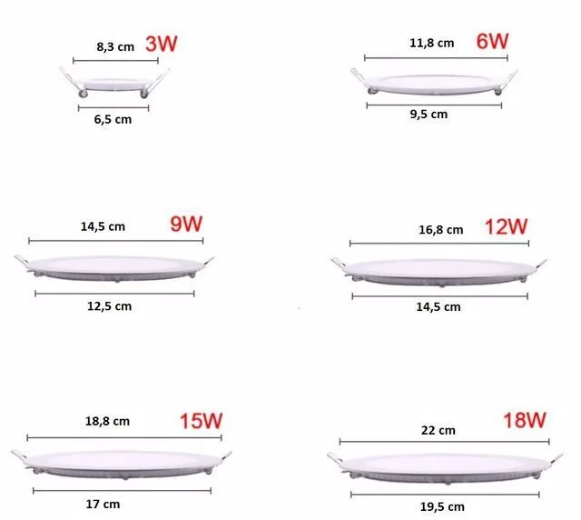 9W Panel Aydınlatma Gömme LED Panel Armatürü Alüminyum Kasa