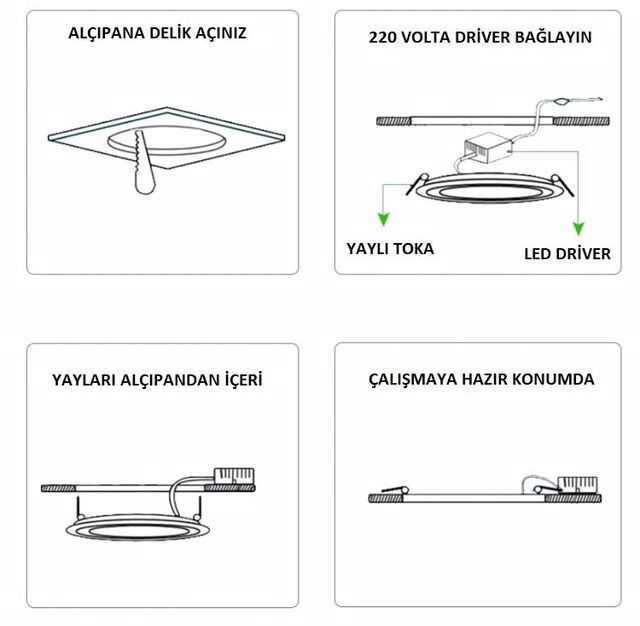 9W Panel Aydınlatma Gömme LED Panel Armatürü Alüminyum Kasa