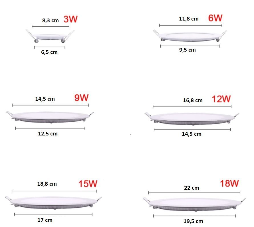 18W Panel Aydınlatma Gömme LED Panel Armatürü Alüminyum Kasa