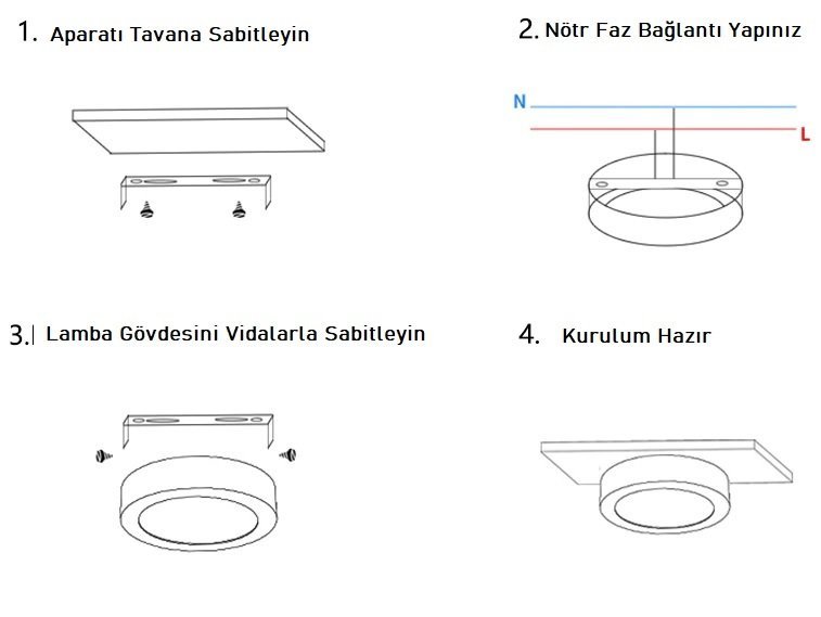 25W Sıva Üstü Kare LED Panel 25W Sıva Üstü Kare LED Panel