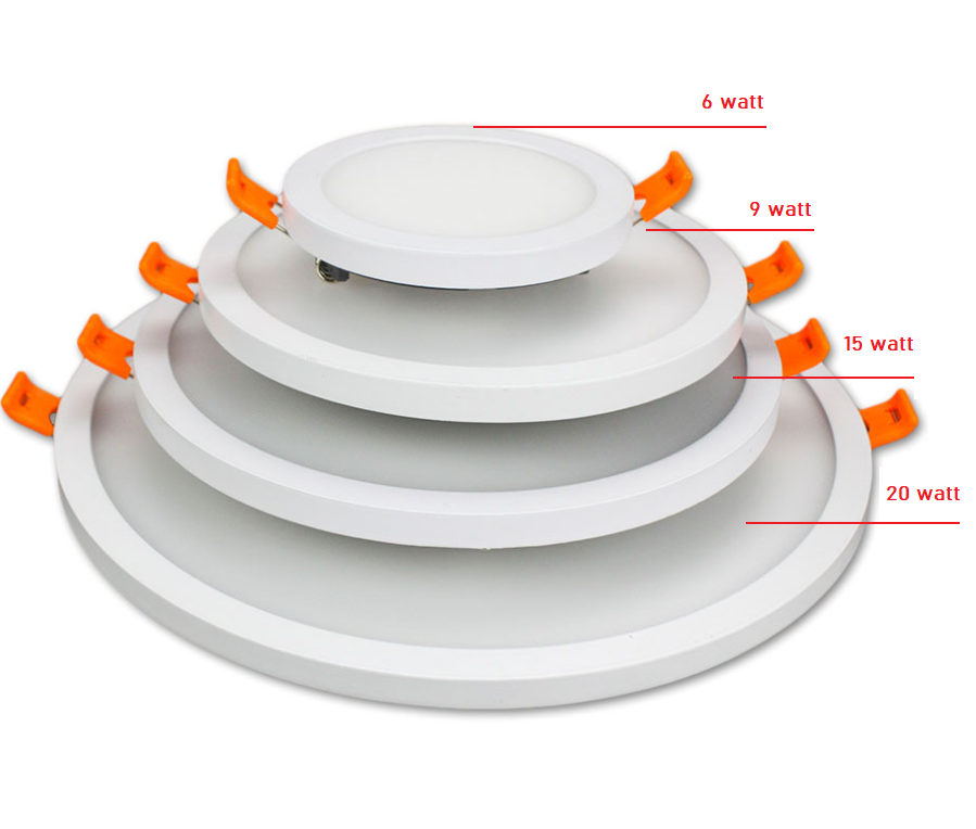 9W Plus Slim Ayarlanabilir LED Panel Armatürü