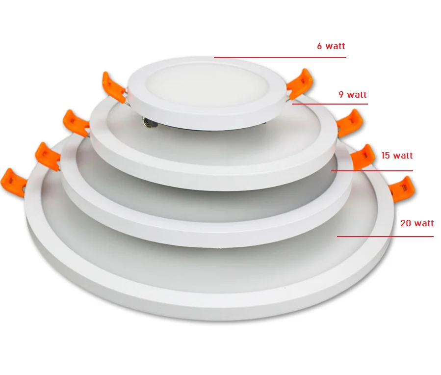 20W Plus Slim Ayarlanabilir LED Panel Armatürü