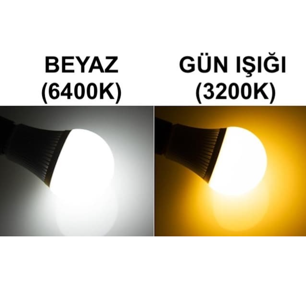 8W E27 Duylu LED Buji Ampul — görsel 3