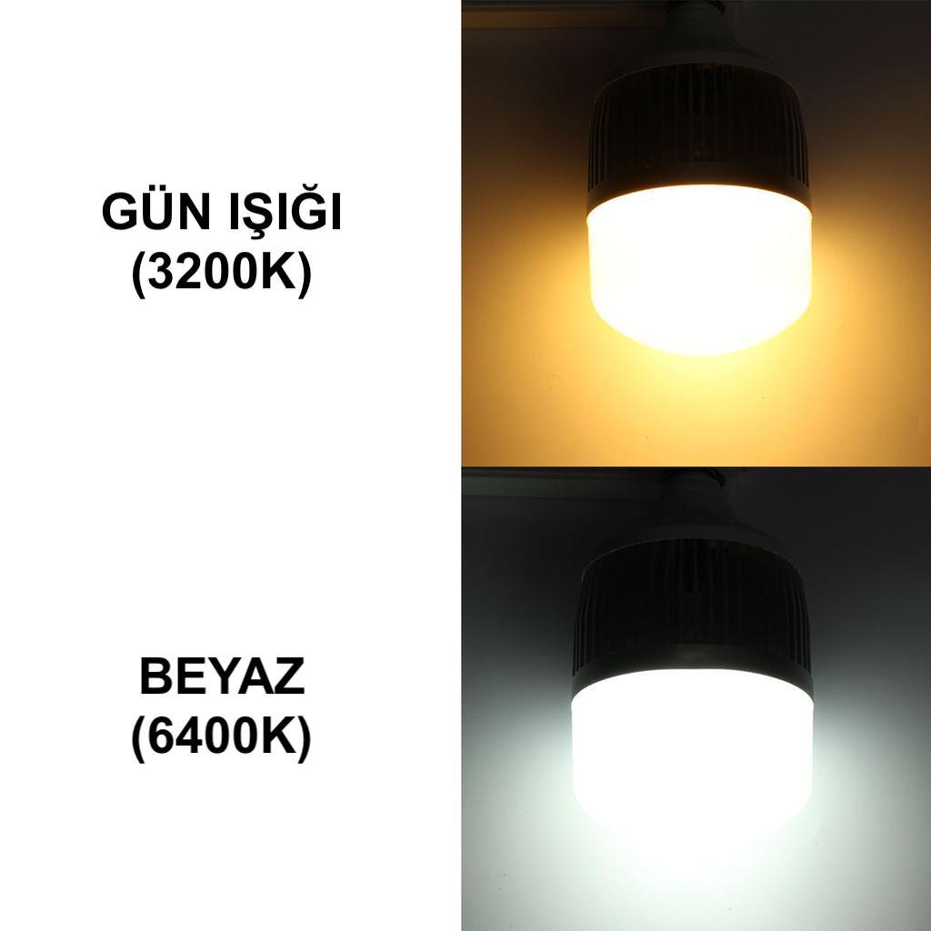35W E27 Lamp Base Torch LED Bulb — Image 2