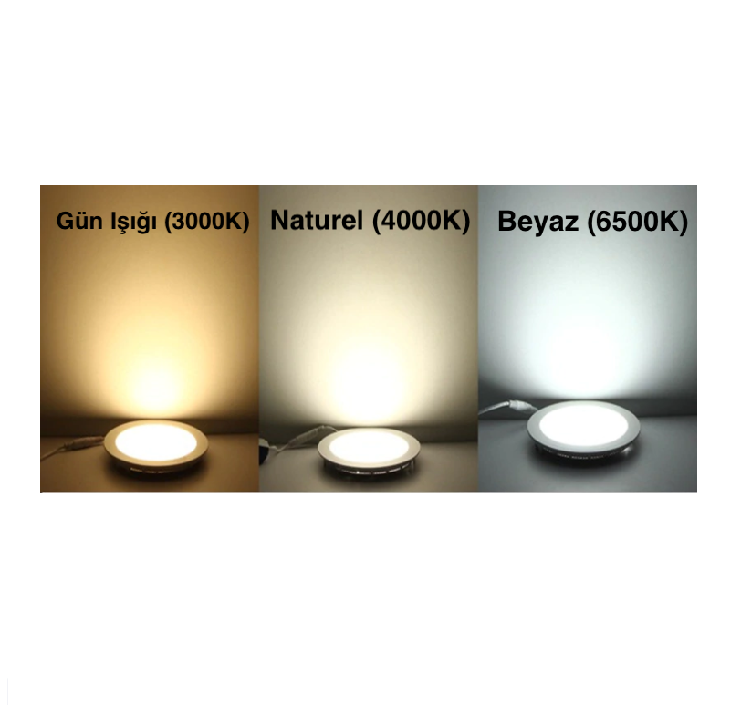 15W Панель LED Светильник Алюминиевая Корпус — Изображение 3
