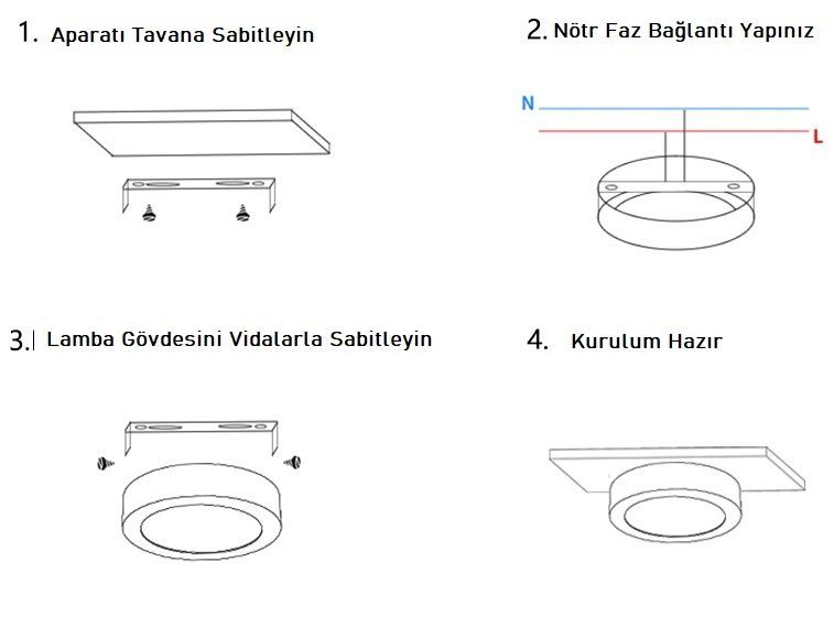 18W Sıva Üstü Kare LED Panel Armatür 18W Sıva Üstü Kare LED Panel Armatür