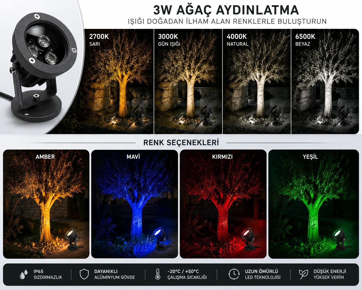 LED Tree Garden and Landscape Luminaire 3W LED Tree Garden and Landscape Luminaire 3W