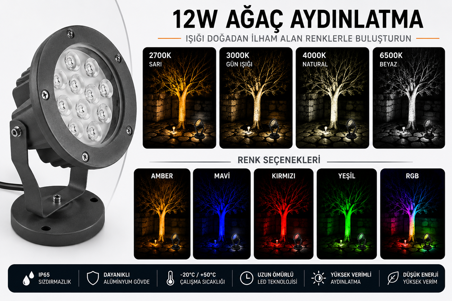 LED Tree Garden and Landscape Luminaire 12W LED Tree Garden and Landscape Luminaire 12W