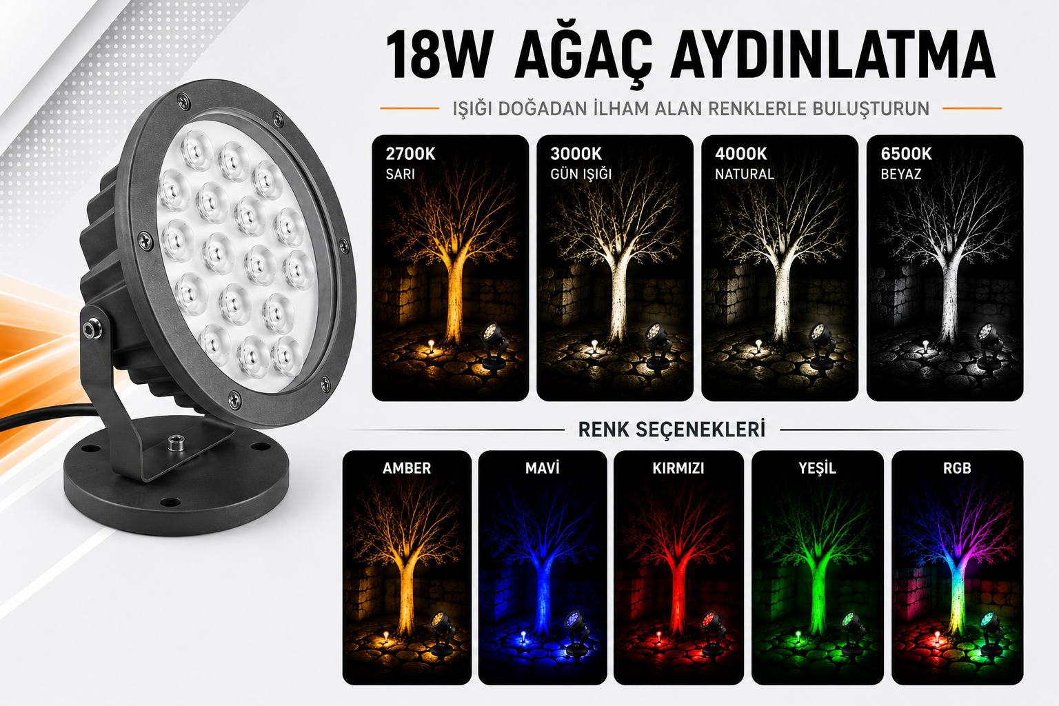 LED Tree Garden and Landscape Luminaire 18W LED Tree Garden and Landscape Luminaire 18W