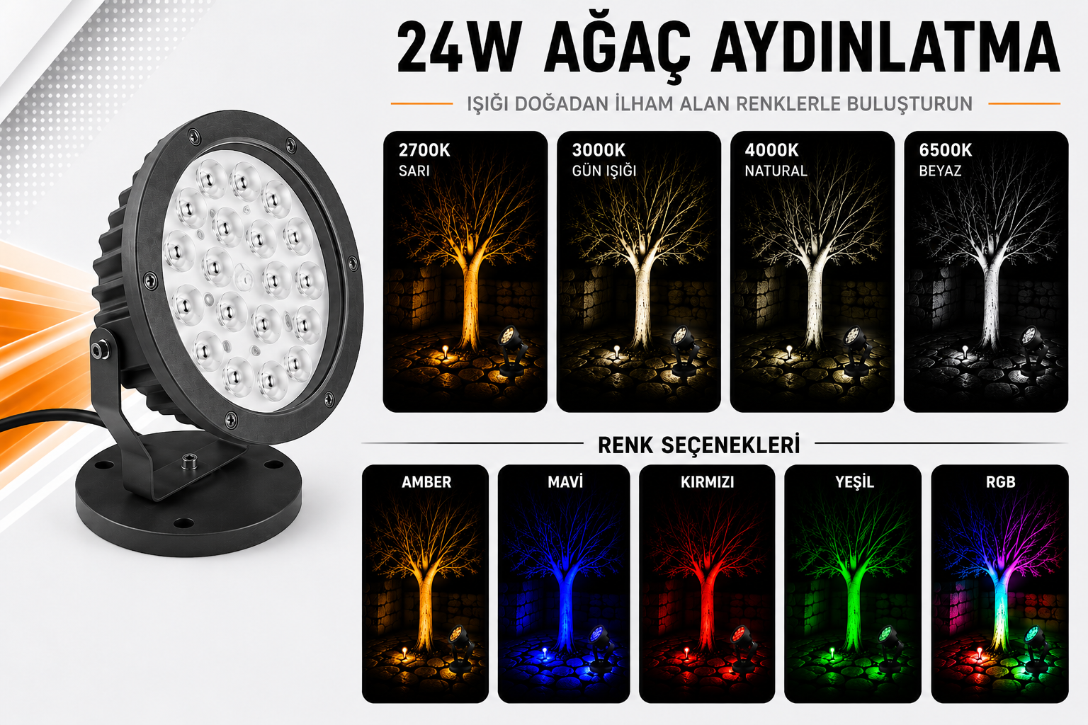 LED Tree Garden and Landscape Luminaire 24W LED Tree Garden and Landscape Luminaire 24W