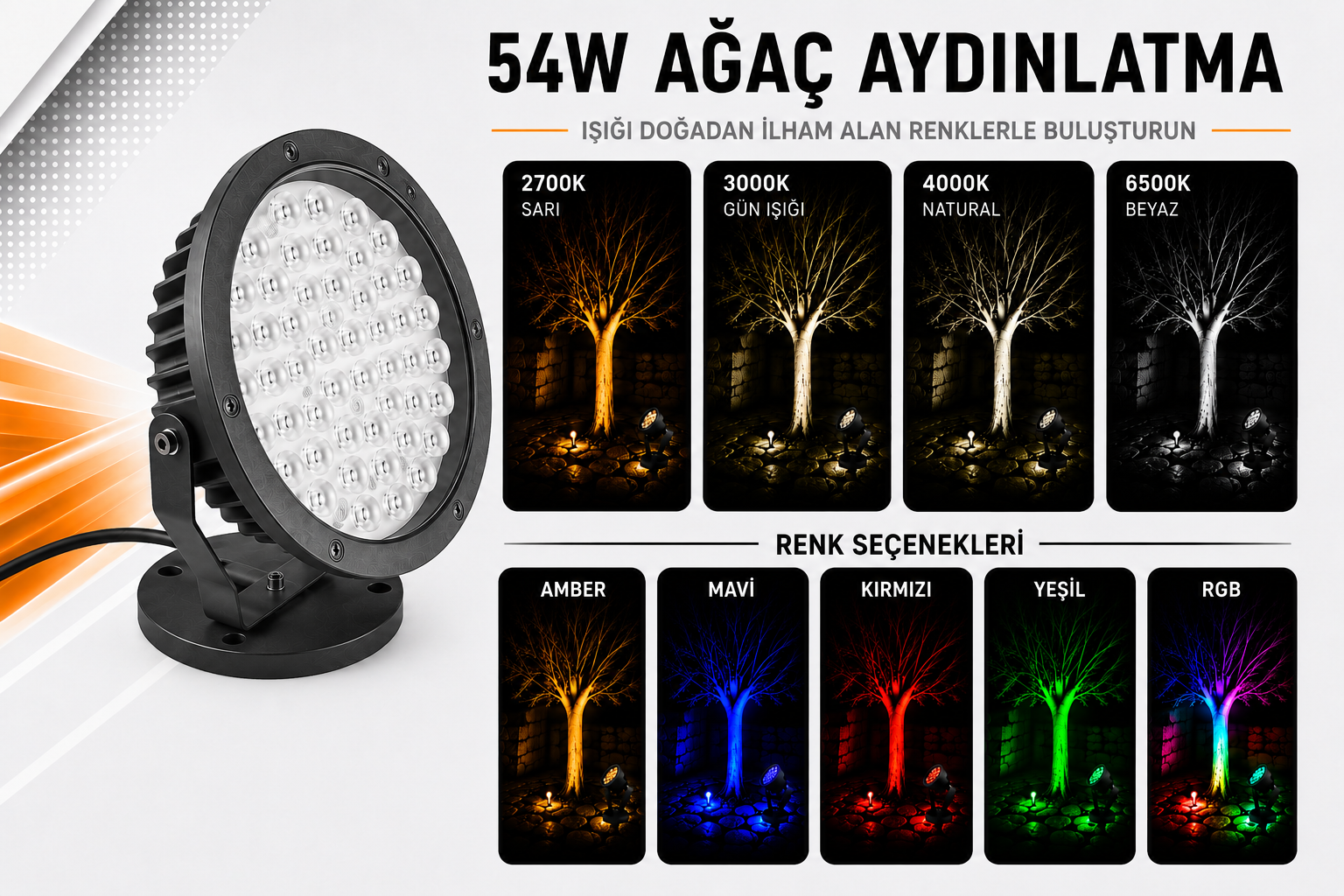 LED Tree Garden and Landscape Luminaire 54W LED Tree Garden and Landscape Luminaire 54W